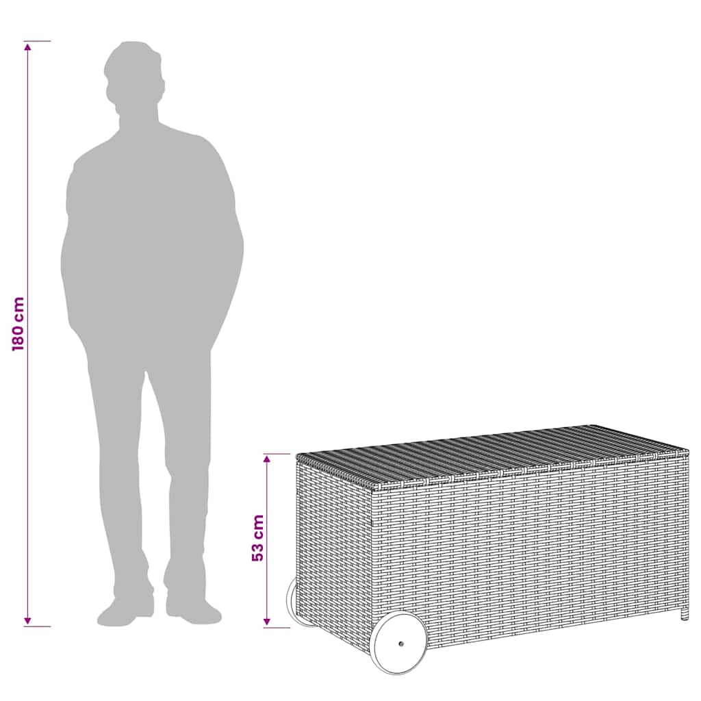 Garden Storage Box with Wheels Black 190L Poly Rattan with Outdoor Storage Boxes