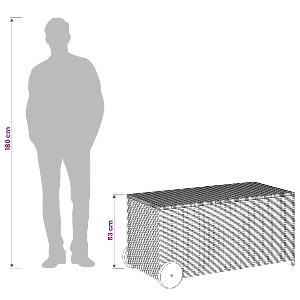 Garden Storage Box with Wheels Grey 190L Poly Rattan with Outdoor Storage Boxes
