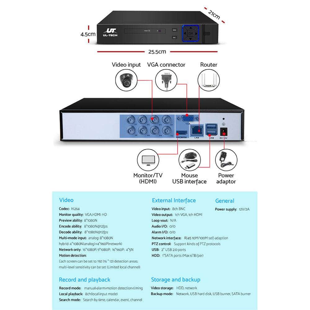 8Ch Dvr 4 Cameras Comprehensive Security Bundle