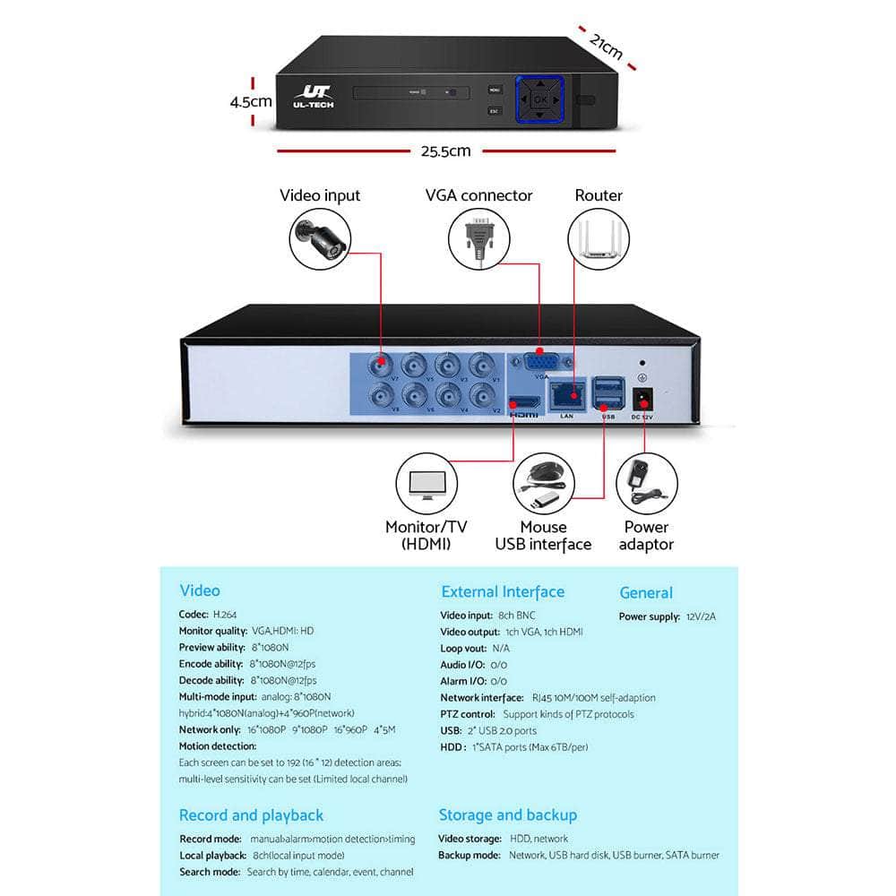 8Ch Dvr 4 Cameras Enhanced Surveillance Package