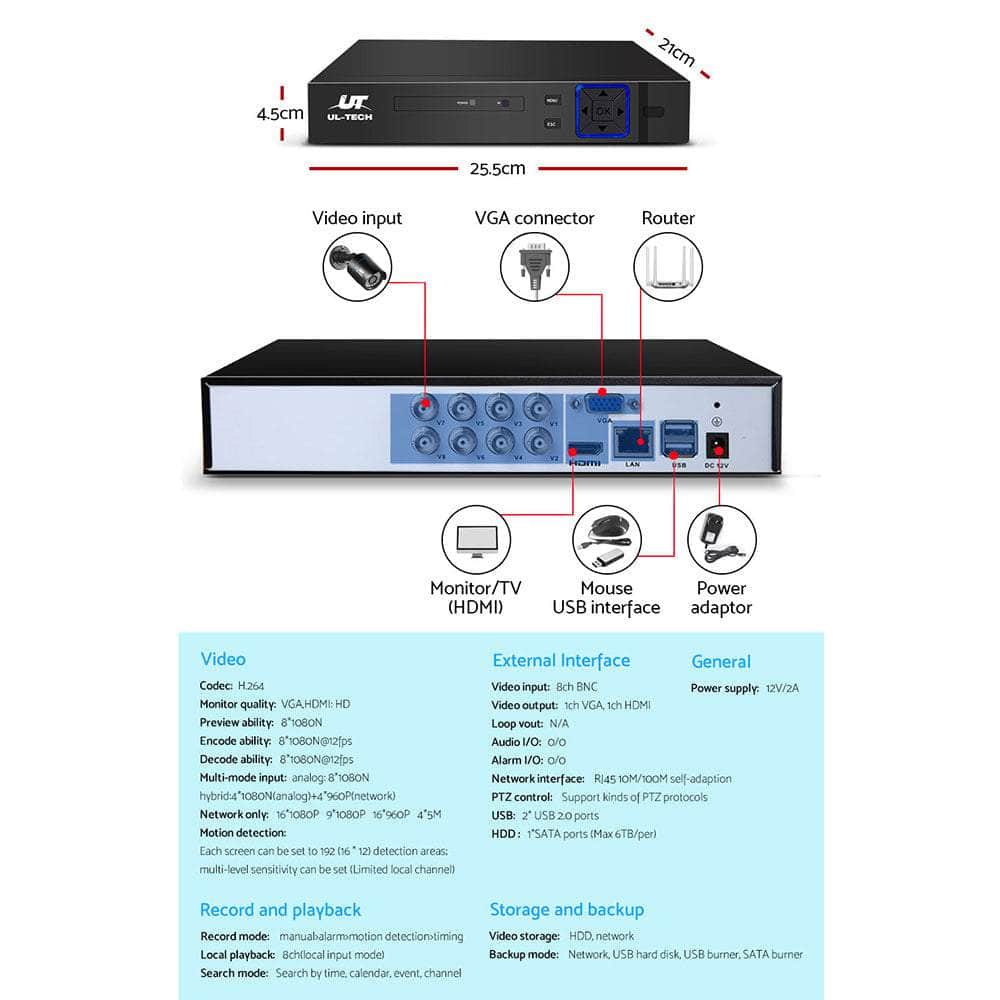 8Ch Dvr 8 Cameras Enhanced Surveillance Package