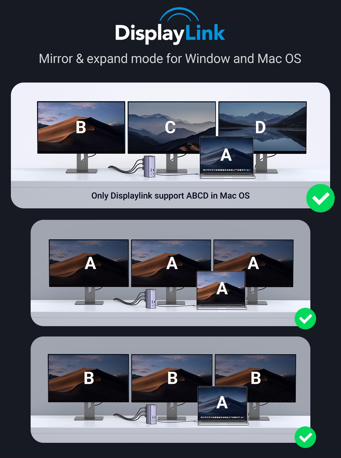 90325 13-In-1 Usb-C Triple Display Docking Station