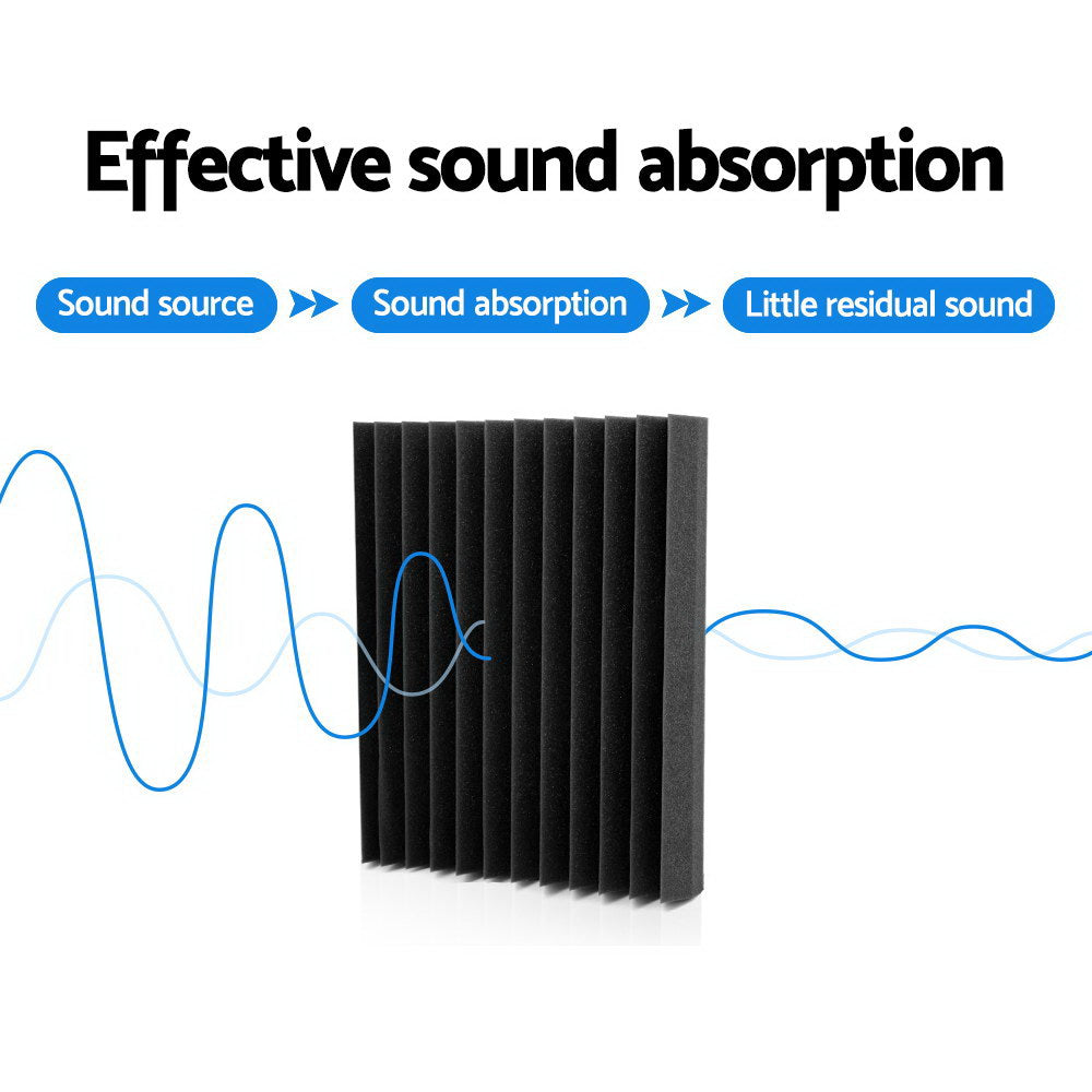 40 Acoustic Foam Panels 30x30x5cm Sound Absorption Wedge Studio Foam Tiles