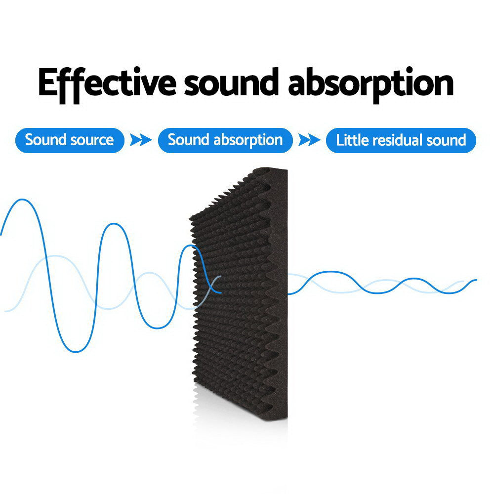 20pcs Studio Acoustic Foam Sound Absorption Proofing Panels 50x50cm Black
