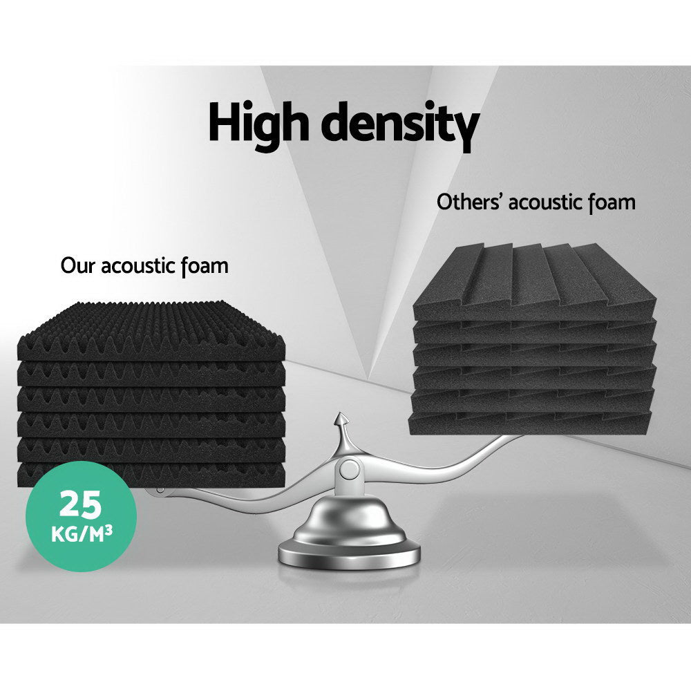 20pcs Studio Acoustic Foam Sound Absorption Proofing Panels 50x50cm Black