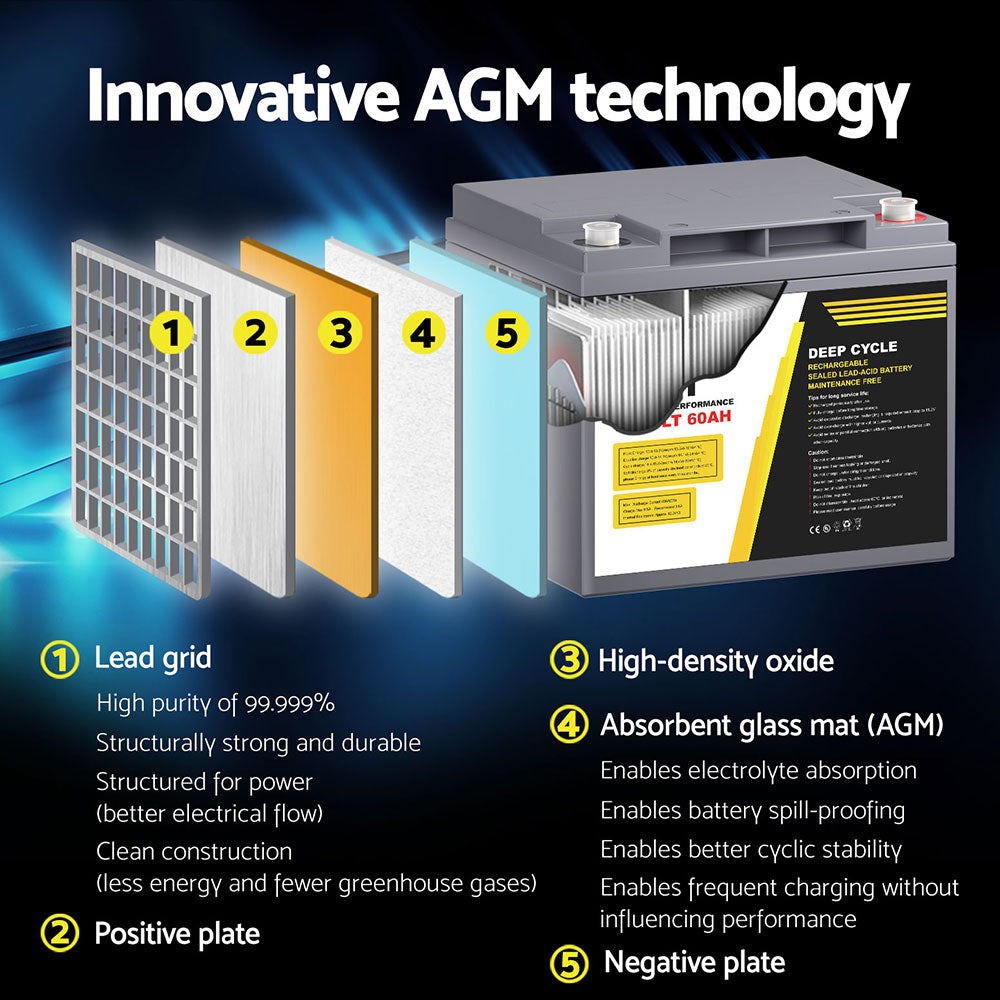 AGM Battery 12V 40Ah/60Ah Deep Cycle Box Portable