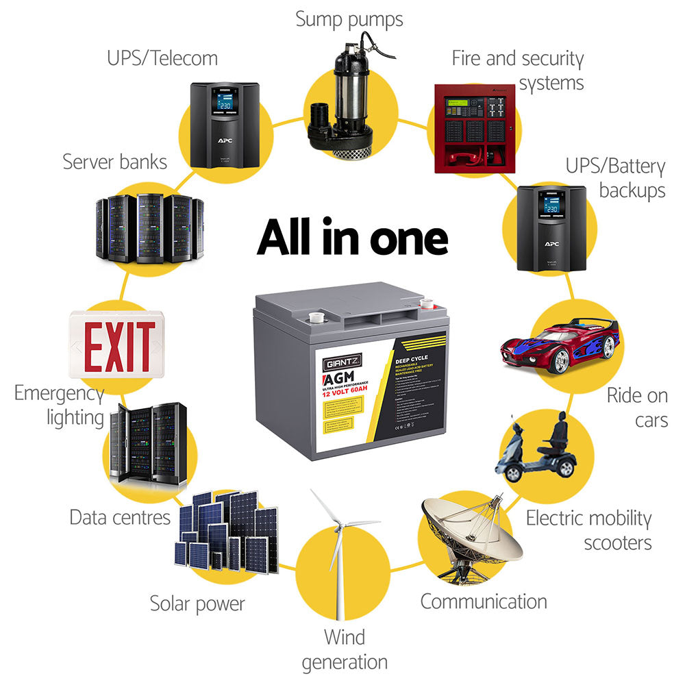 AGM Battery 12V 40Ah/60Ah Deep Cycle Box Portable