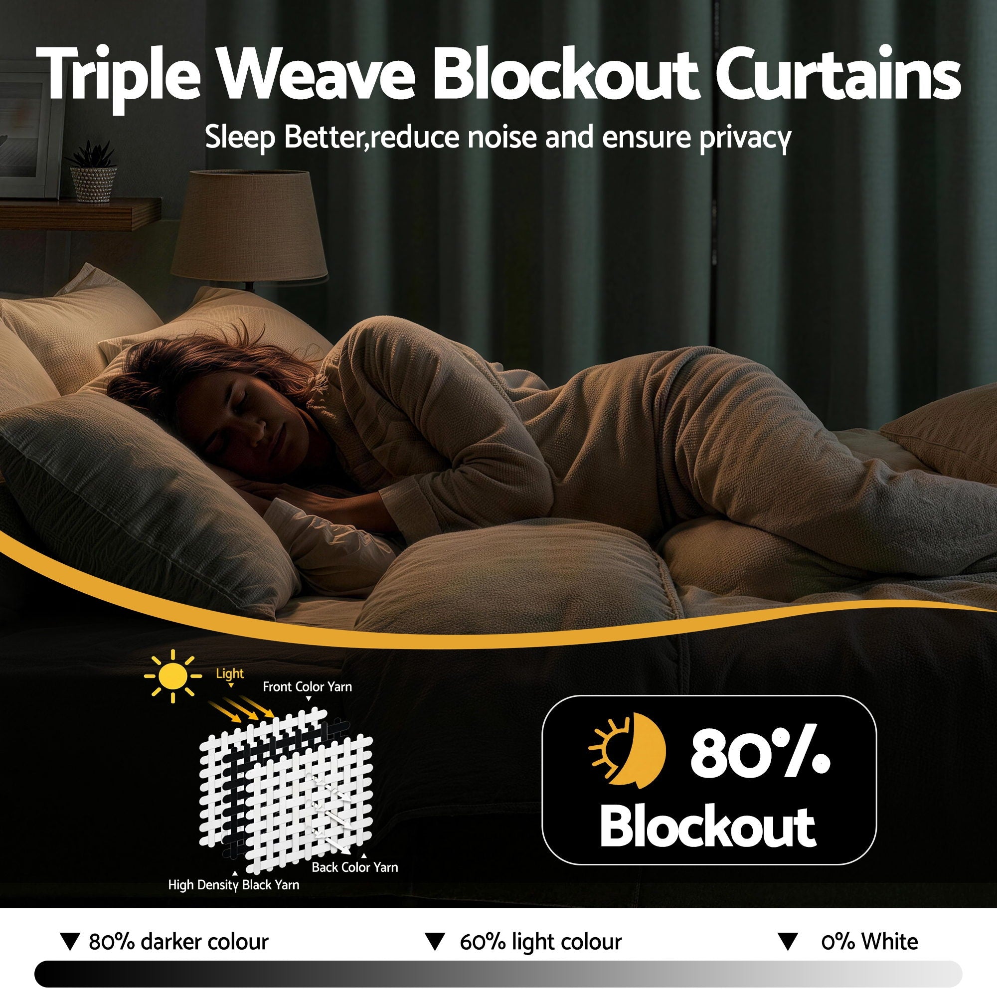 Artiss Blockout Curtains 132x160cm Eyelet Thermal | Simpledeals