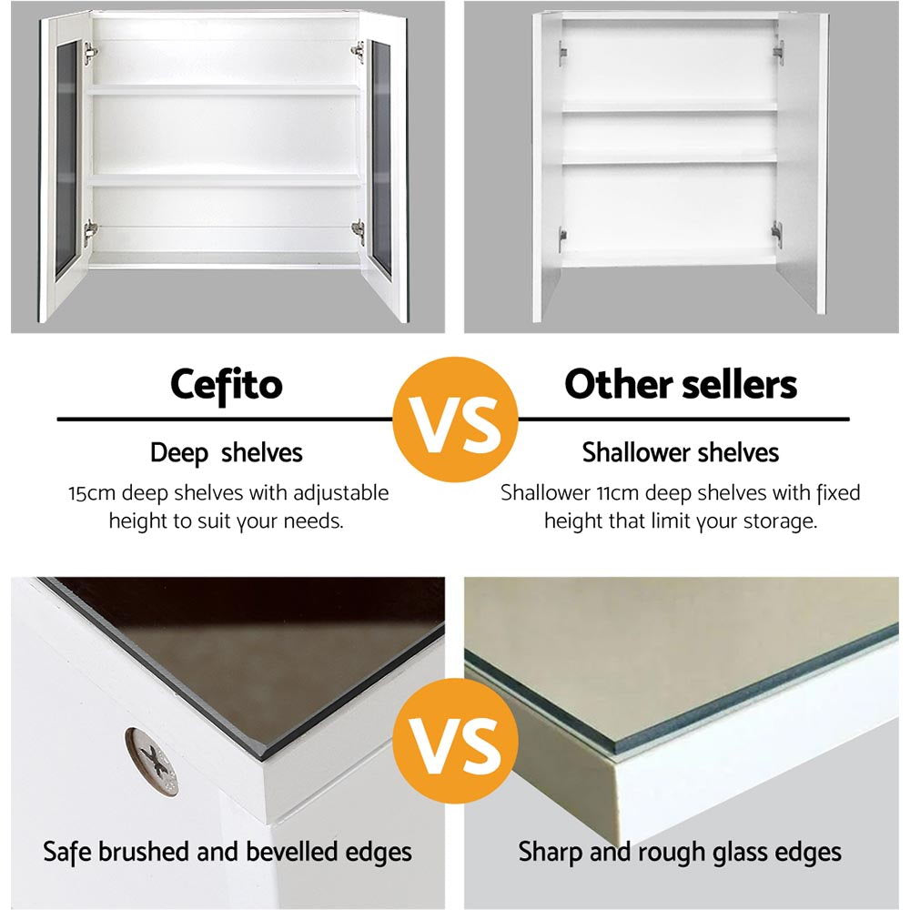 Bathroom Vanity Mirror Cabinet 750x720mm White