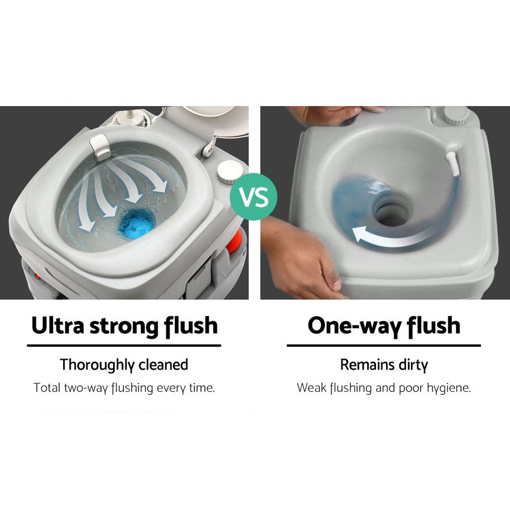 22L Portable Camping Toilet Flush Potty for Boating Outdoor Use