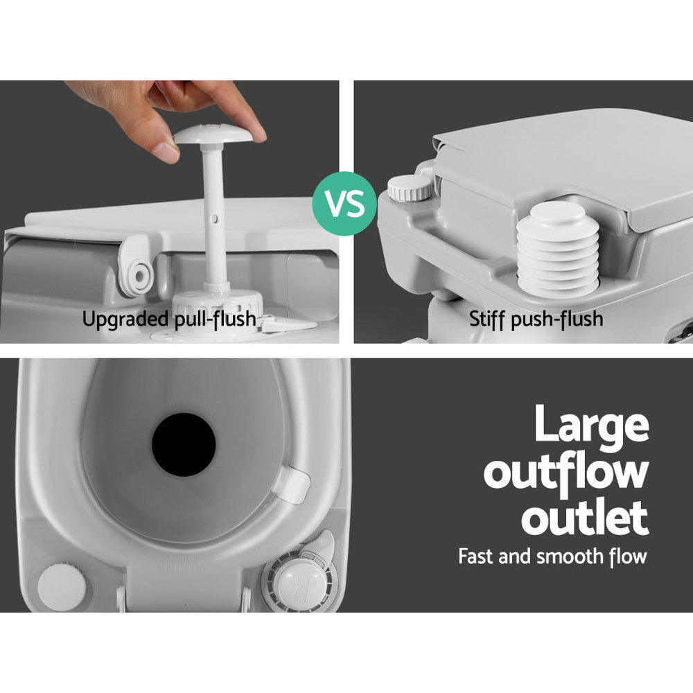 22L Portable Camping Toilet Flush Potty for Boating Outdoor Use
