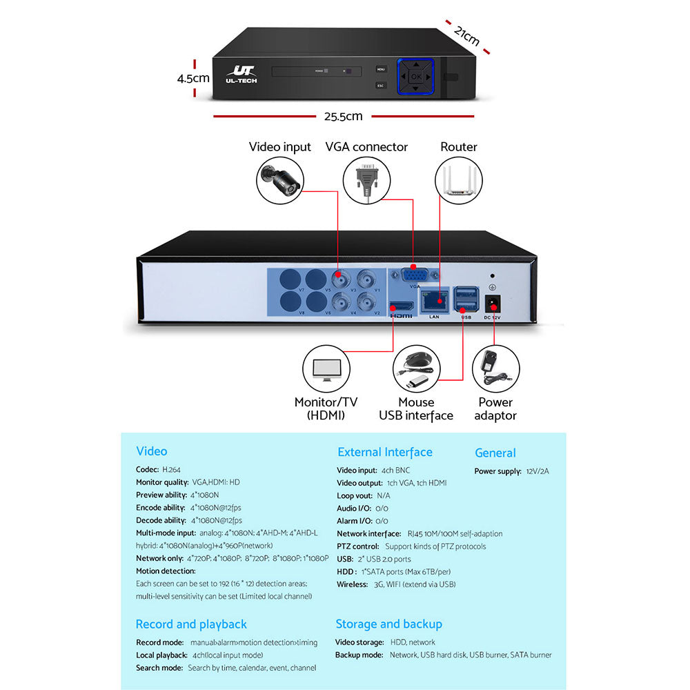 4Ch CCTV Security System DVR with 2 Cameras 1TB HDD