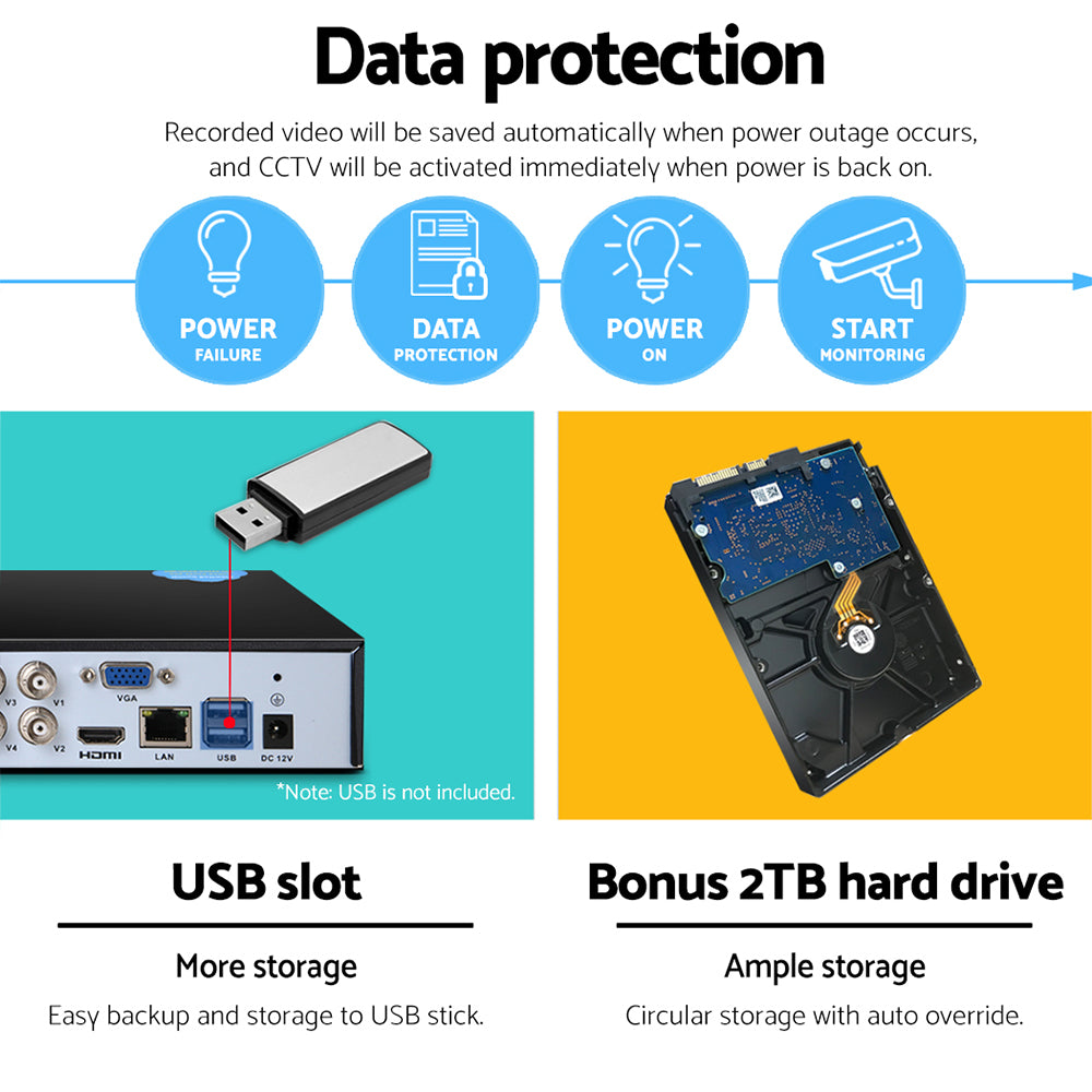 4Ch Dvr 4 Cameras Extended Storage Security Bundle, Security Cameras & Accessories