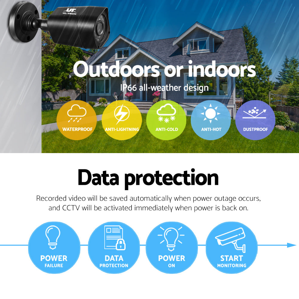 4Ch Dvr 4 Cameras Extensive Storage Surveillance Package with Tech Cctv Security System