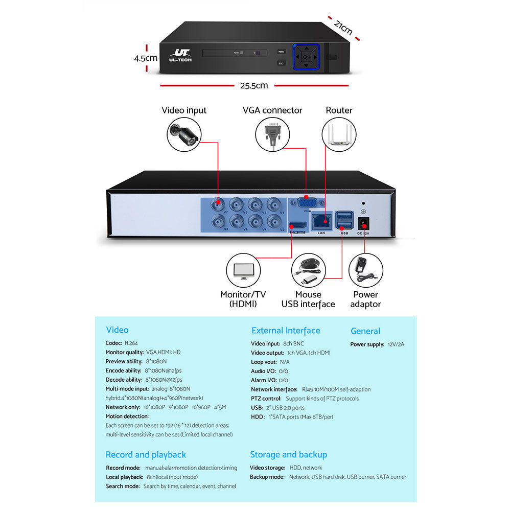 8Ch Dvr 4 Cameras High-Def Surveillance Combo