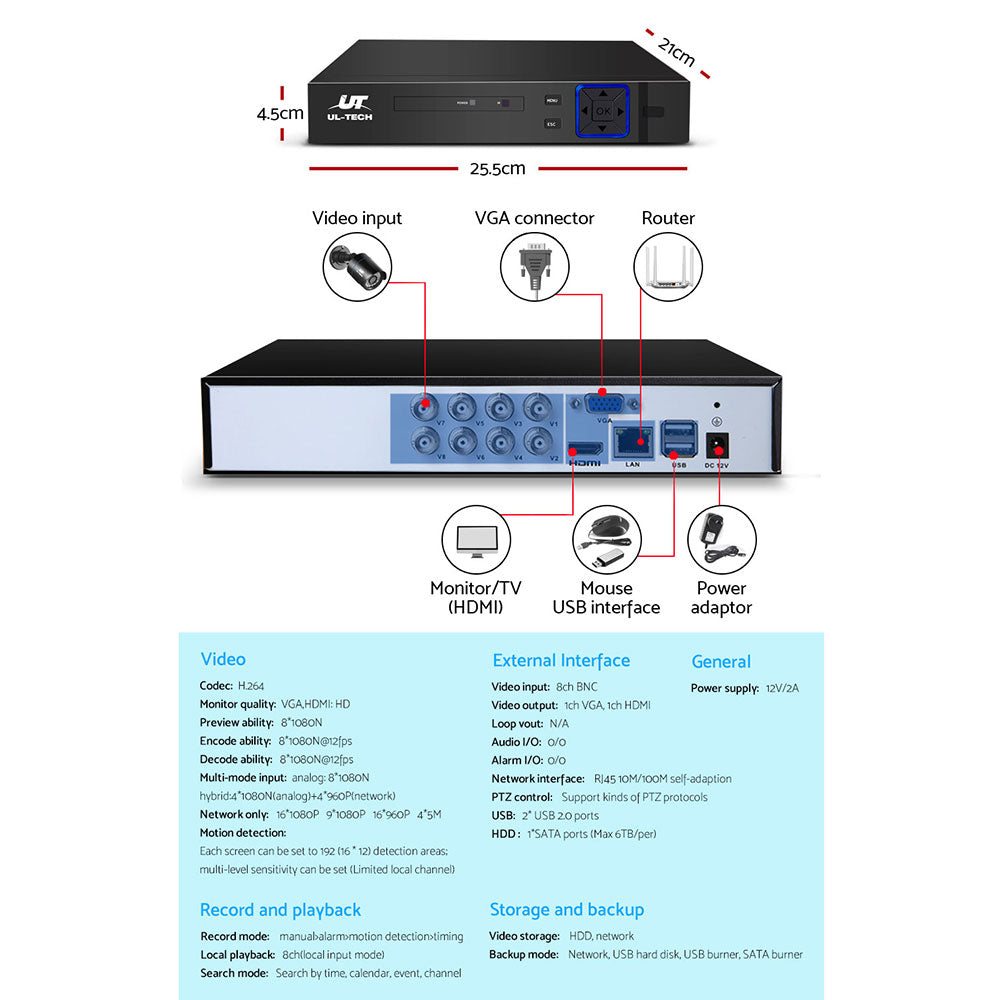 8 Camera CCTV System with 8CH DVR Enhanced Home Business Security Kit