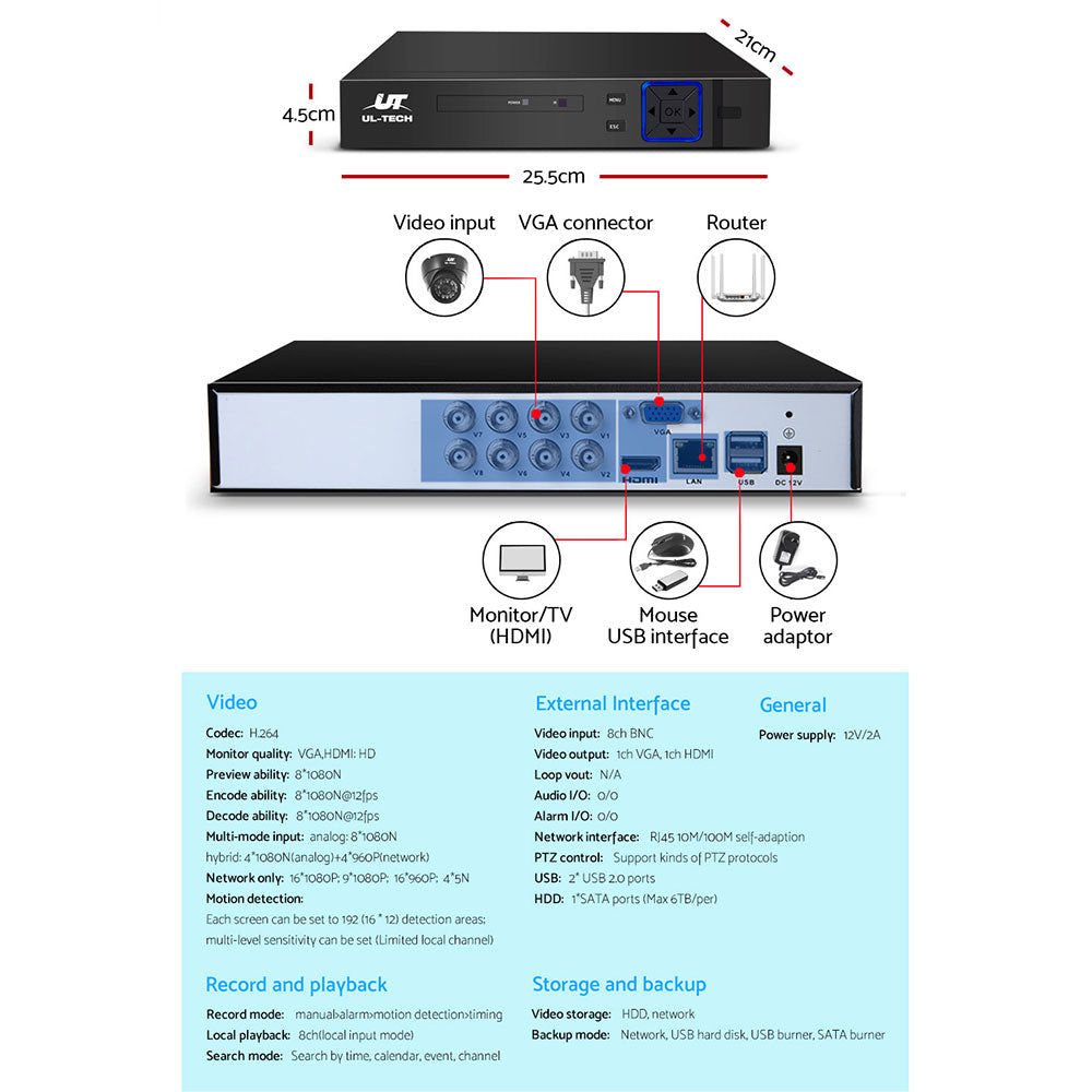 Cctv Camera Home Security System 8Ch Dvr 1080P Ip 8 Dome Cameras Long Range