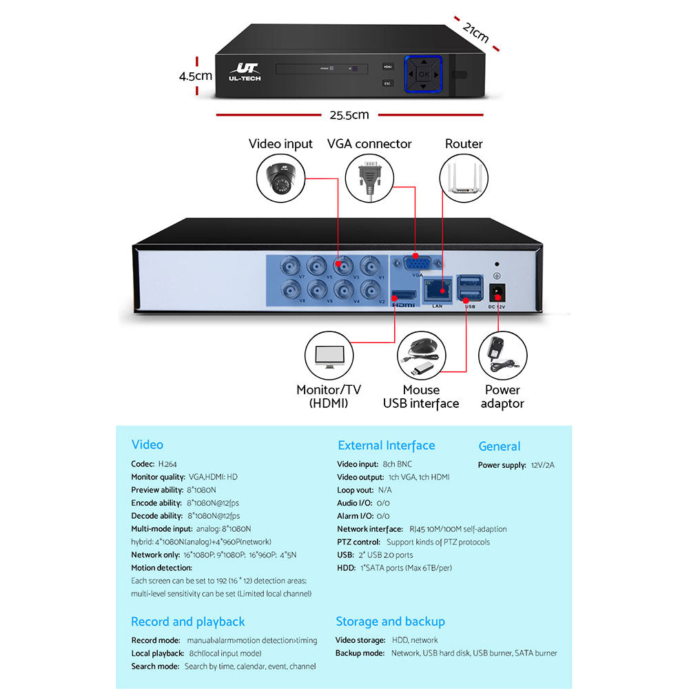 8Ch Dvr 8 Cameras Comprehensive Security Setup