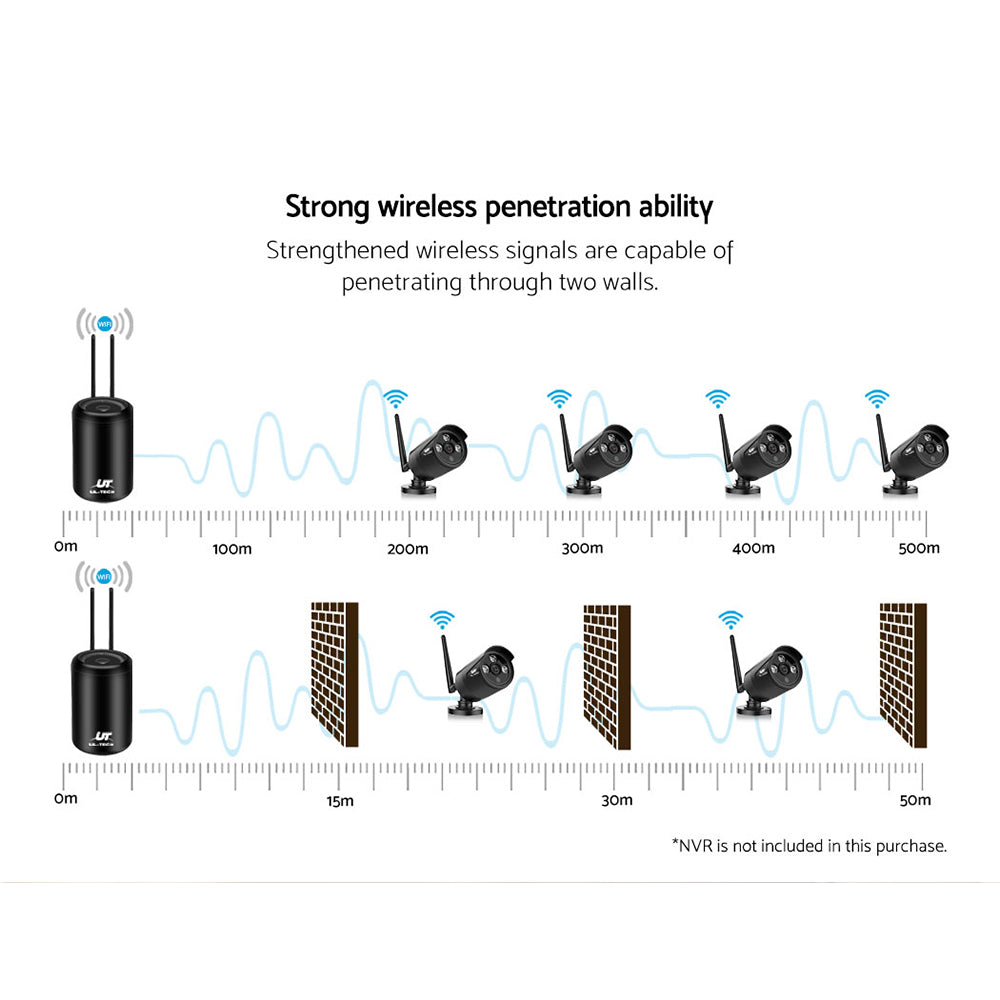 1080P Wireless Security Camera System IP CCTV Home