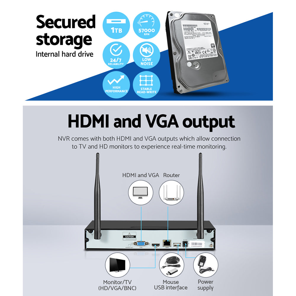Wireless Cctv Security System 8Ch 3Mp 8 Bullet Cameras 1Tb