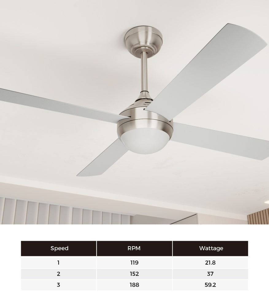 52'' AC Ceiling Fan with Light Remote Control 4 Blades
