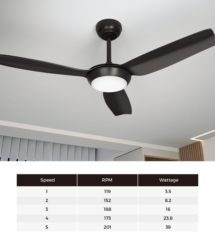 52" Ceiling Fan with Light DC Remote Control 5 Speed Black/Wood