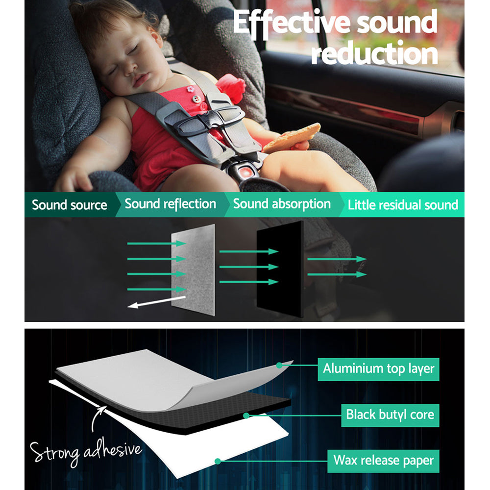 Heat Proof Self Adhesive - 36Pcs 32Cm X 50Cm Car Sound Deadener Butyl Noise Insulation
