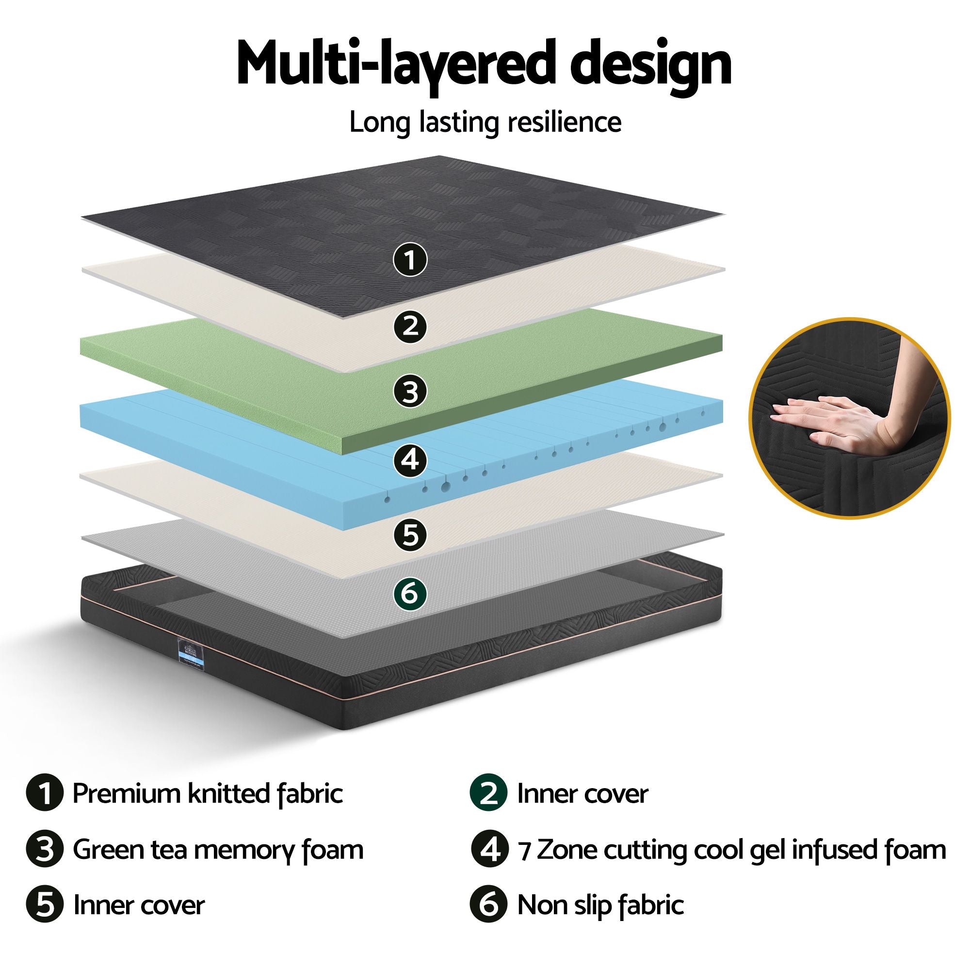 Adjustable Bed Base Double Mattress Combo | Simpledeals