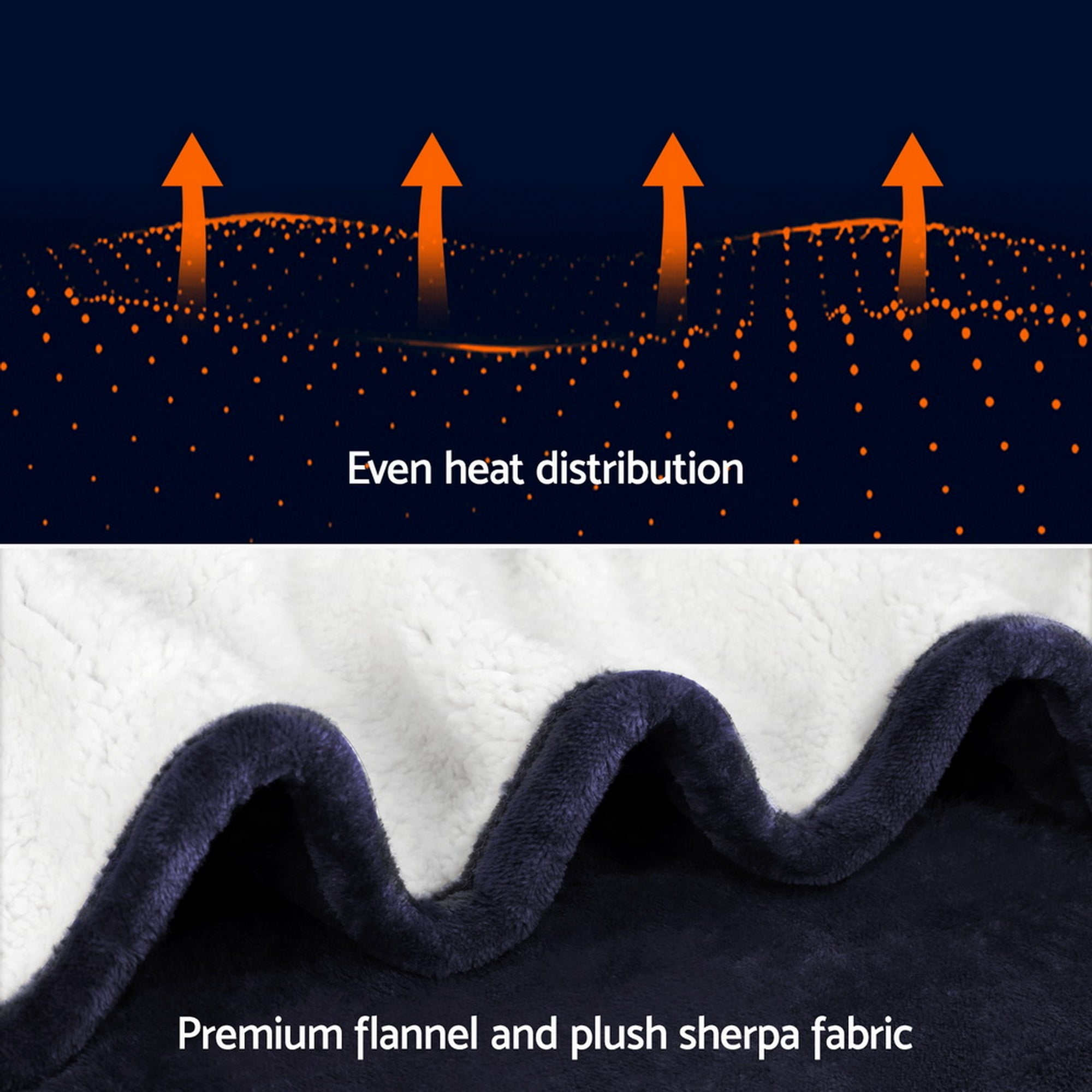 Electric Throw Rug Heated Blanket Charcoal/Green