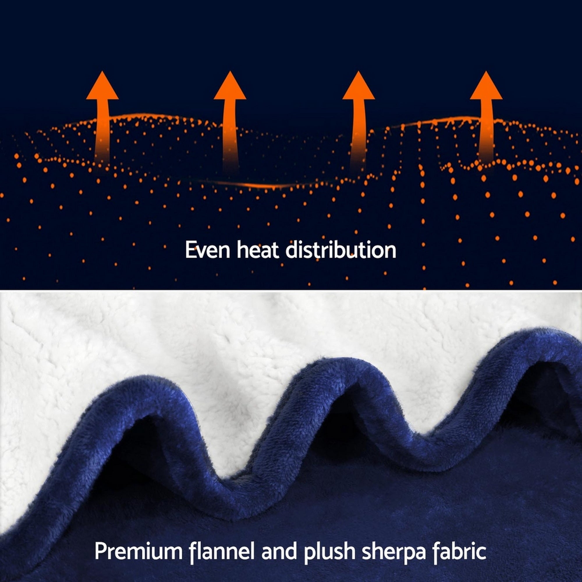 Electric Throw Rug Heated Blanket Washable Snuggle Flannel Winter