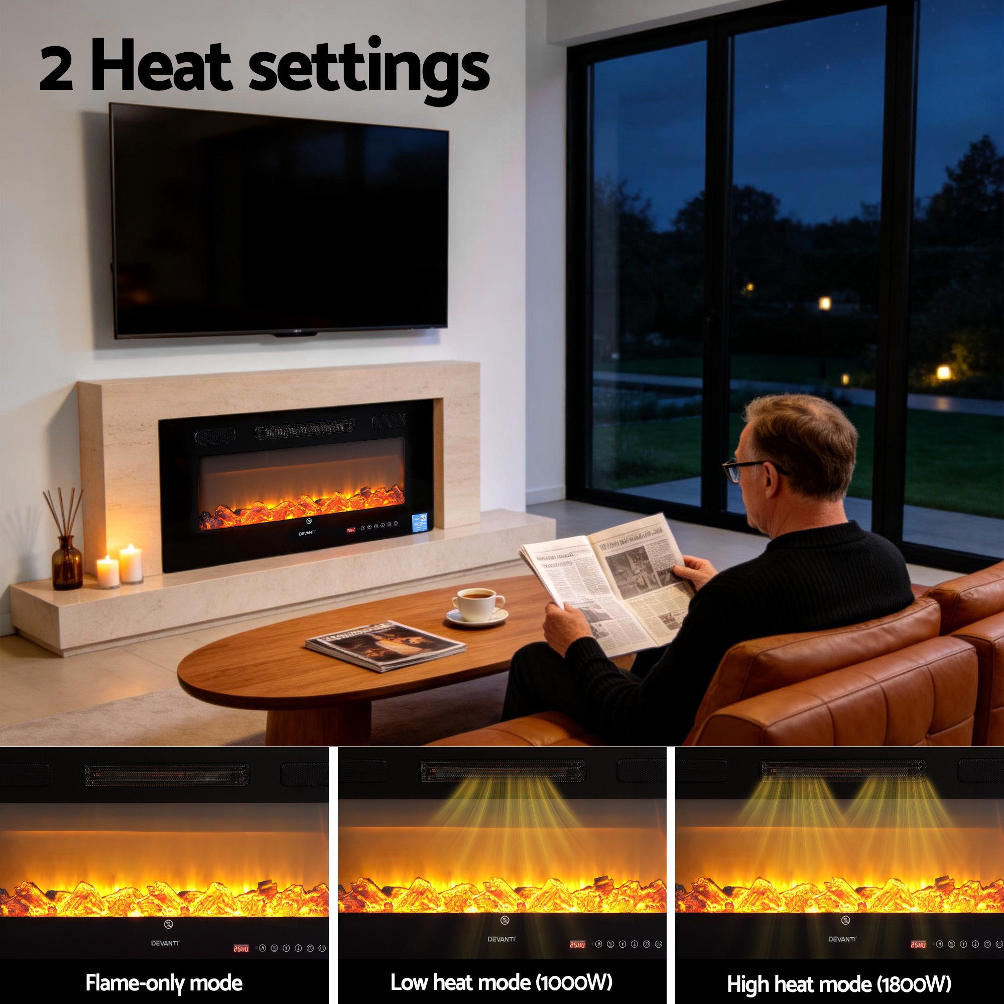 Electric Fireplace Wall Mounted 1800W Remote Control