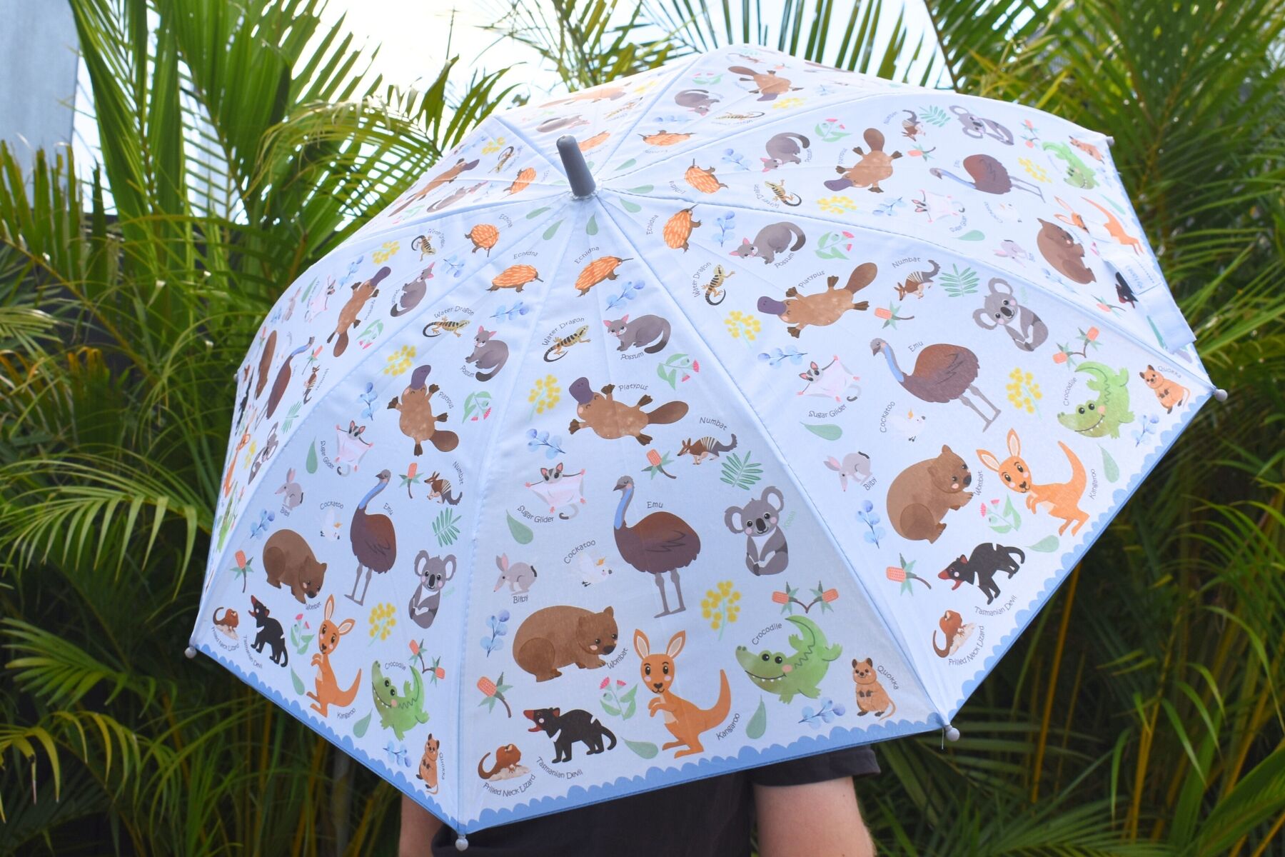Kids Umbrella Blue Fun 20x20x7cm