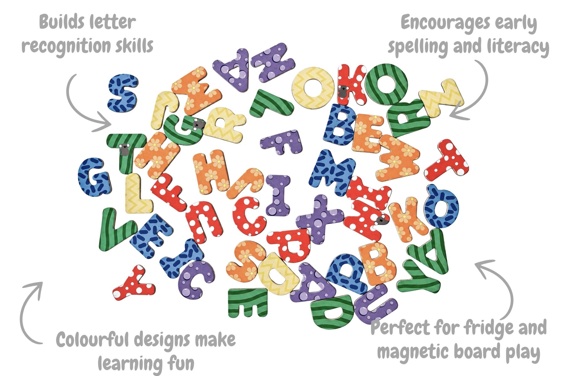 Magnetic Alphabet Letters Set 12.5x5.5x16.5cm