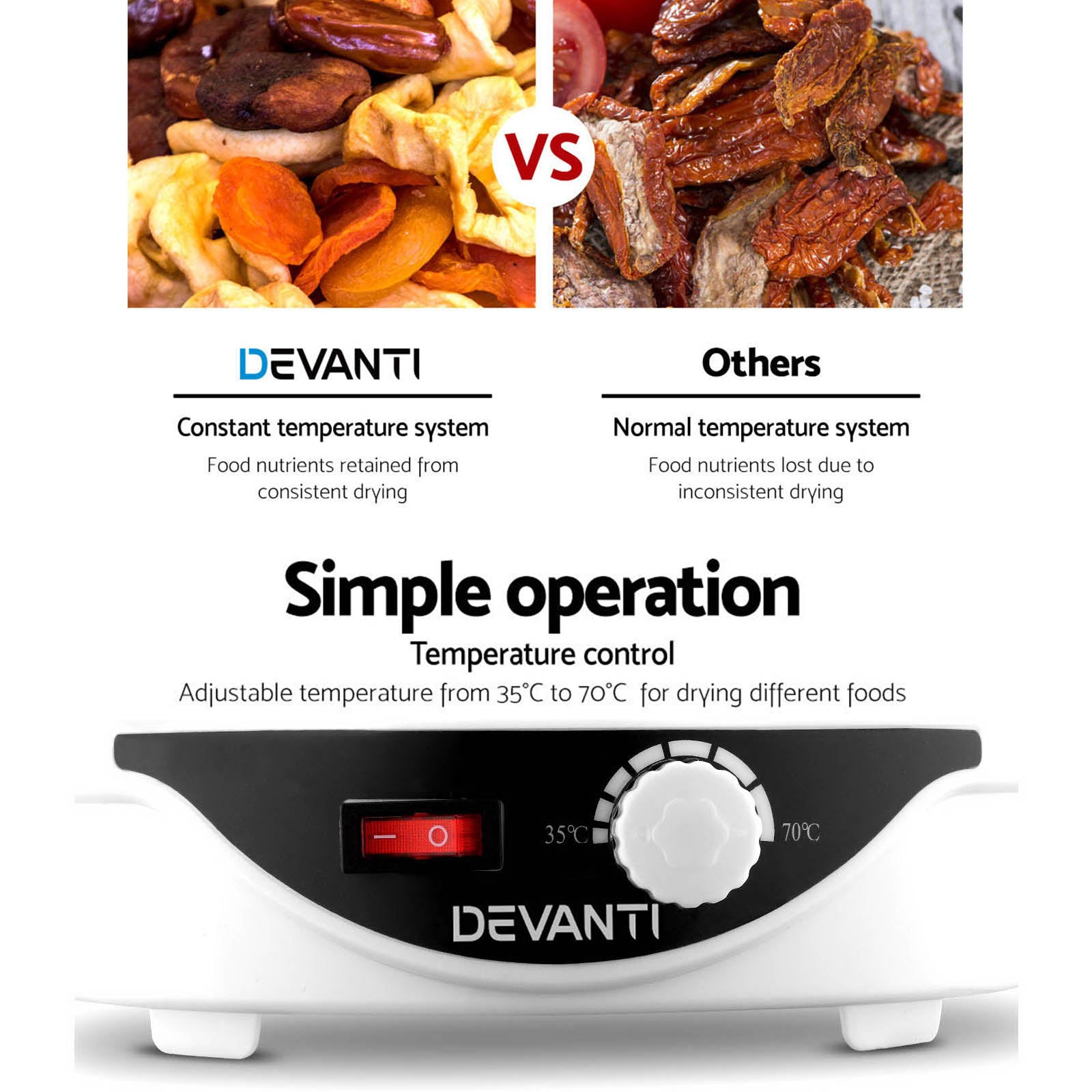 5 Trays Food Dehydrator Fruit Dryer Black/White