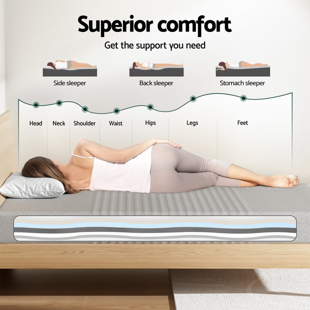 Grey mattress 90x190cm