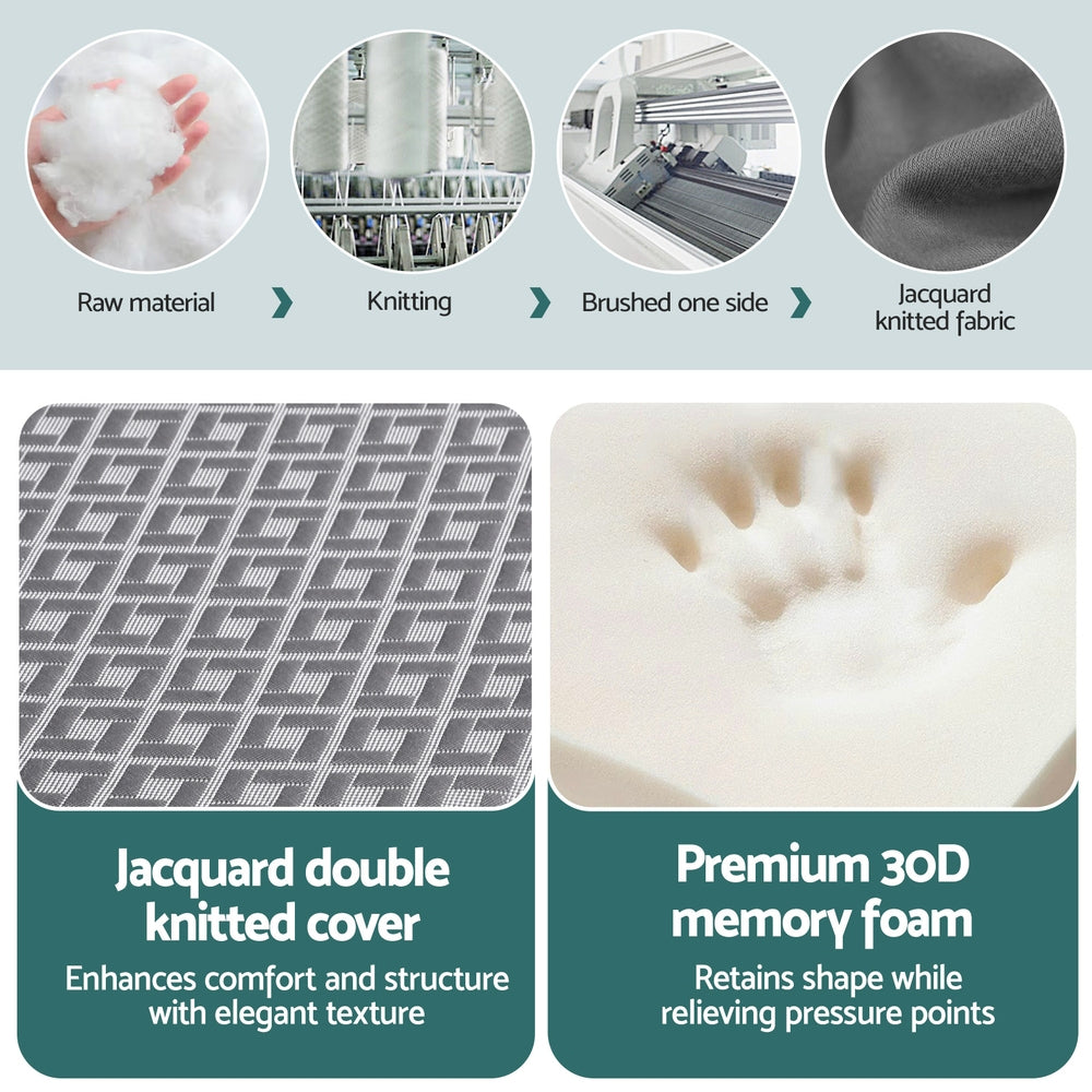 Foldable Mattress Folding