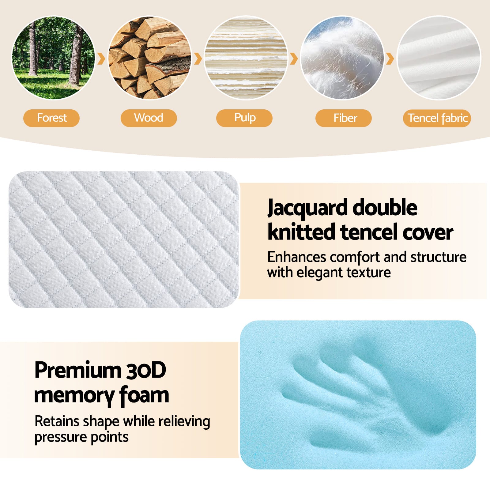Foldable Mattress Queen Memory Foam 153x203x10cm