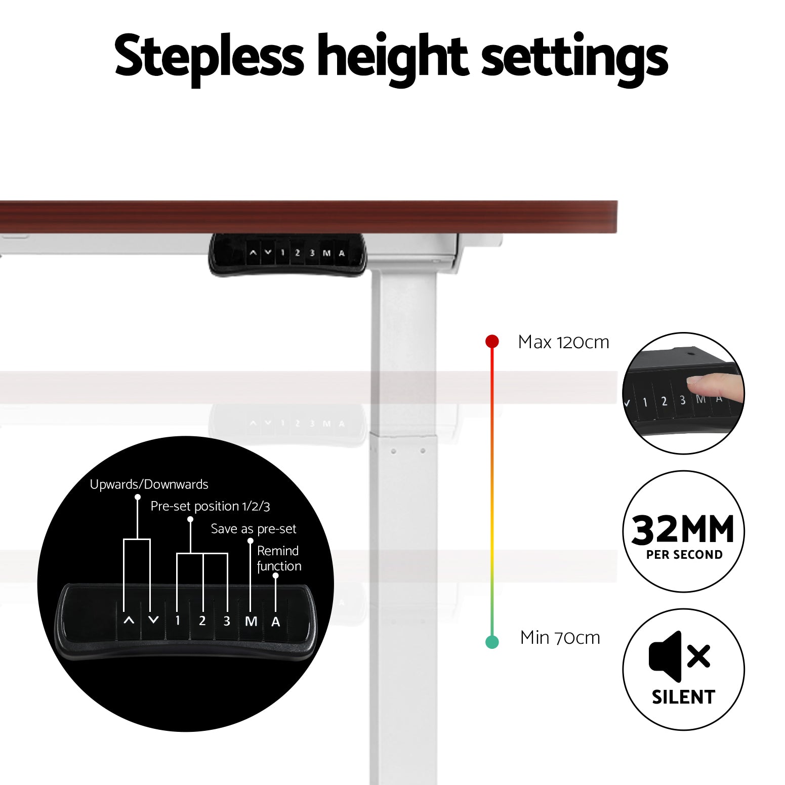 Workstation 140cm Electric Height Adjustable Sit-Stand Desk
