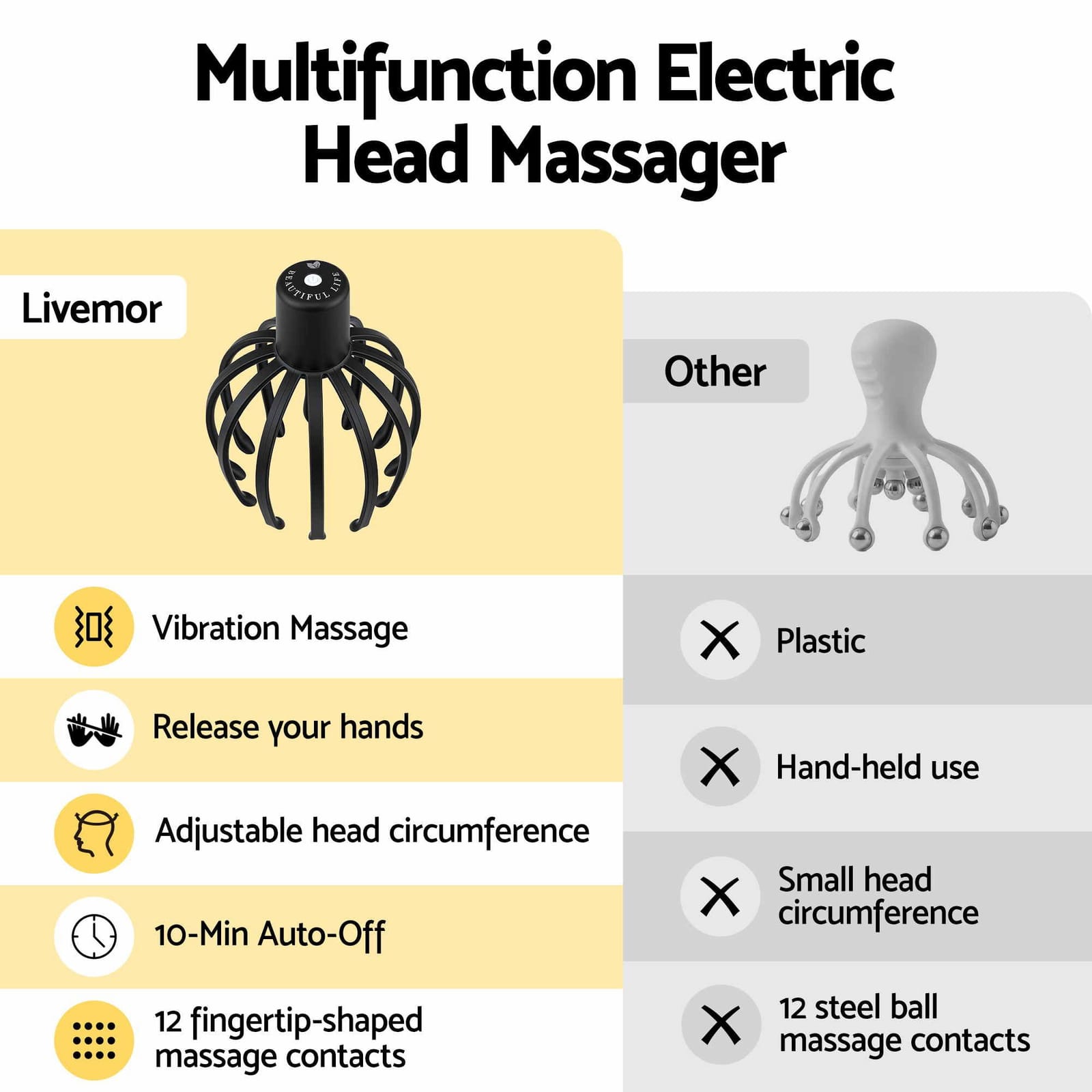 Electric Head Massager Scalp 3 Modes | Simpledeals