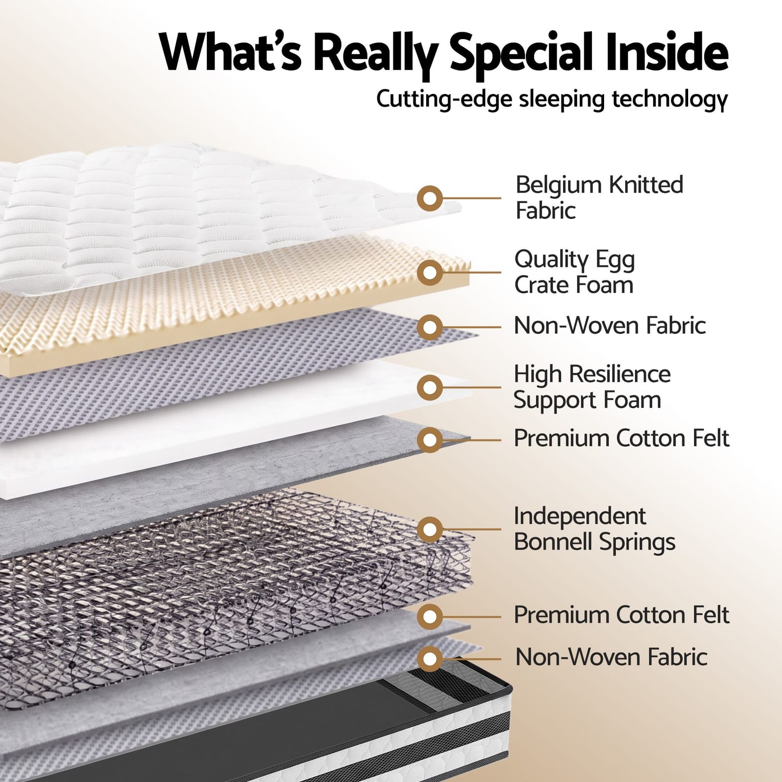 Double Bed Frame Mattress Set 190x137x21cm