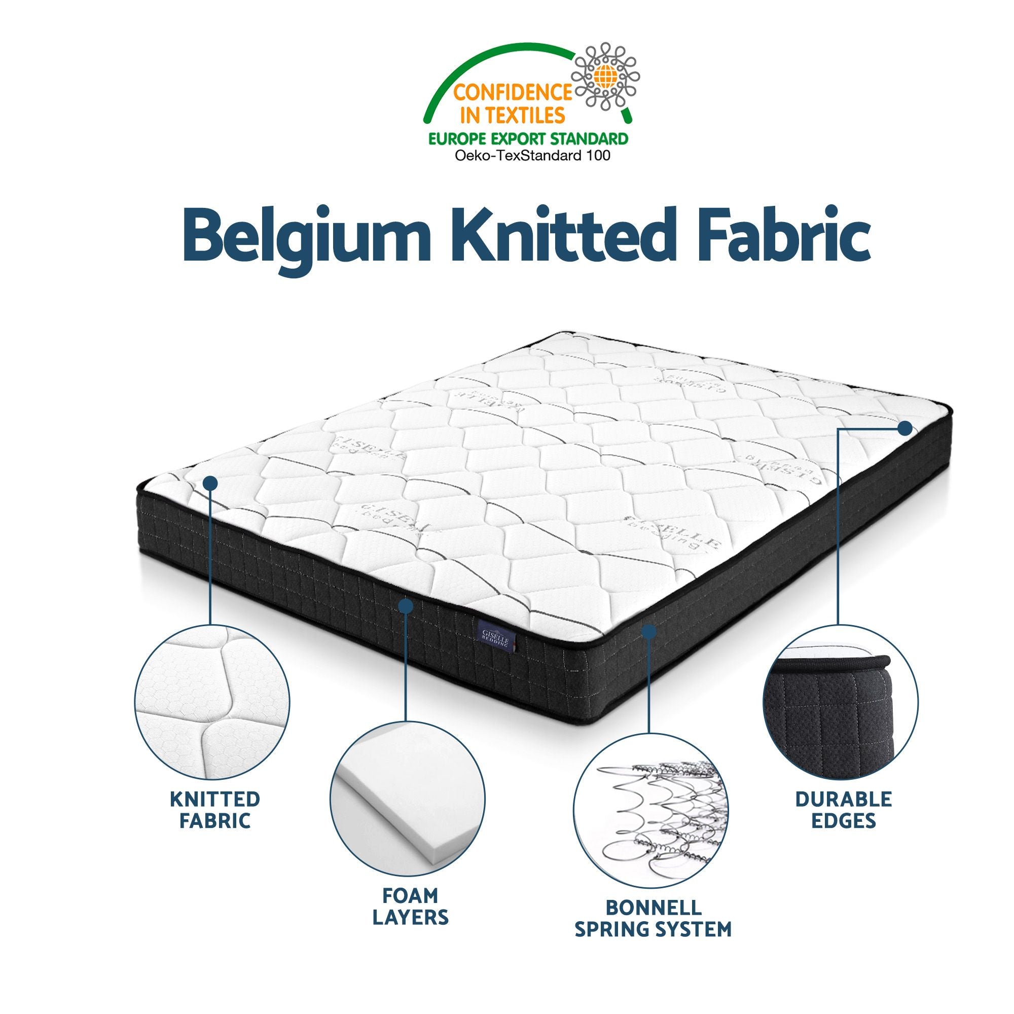 Double Bed Frame Mattress Set 16cm | Simpledeals