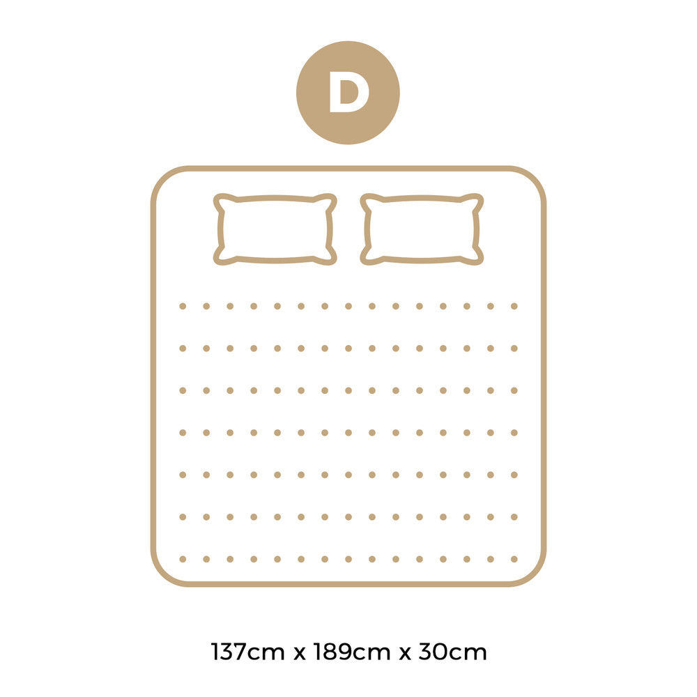Double Mattress 5 Zone Pocket Spring Cool Gel Memory Foam Medium Firm