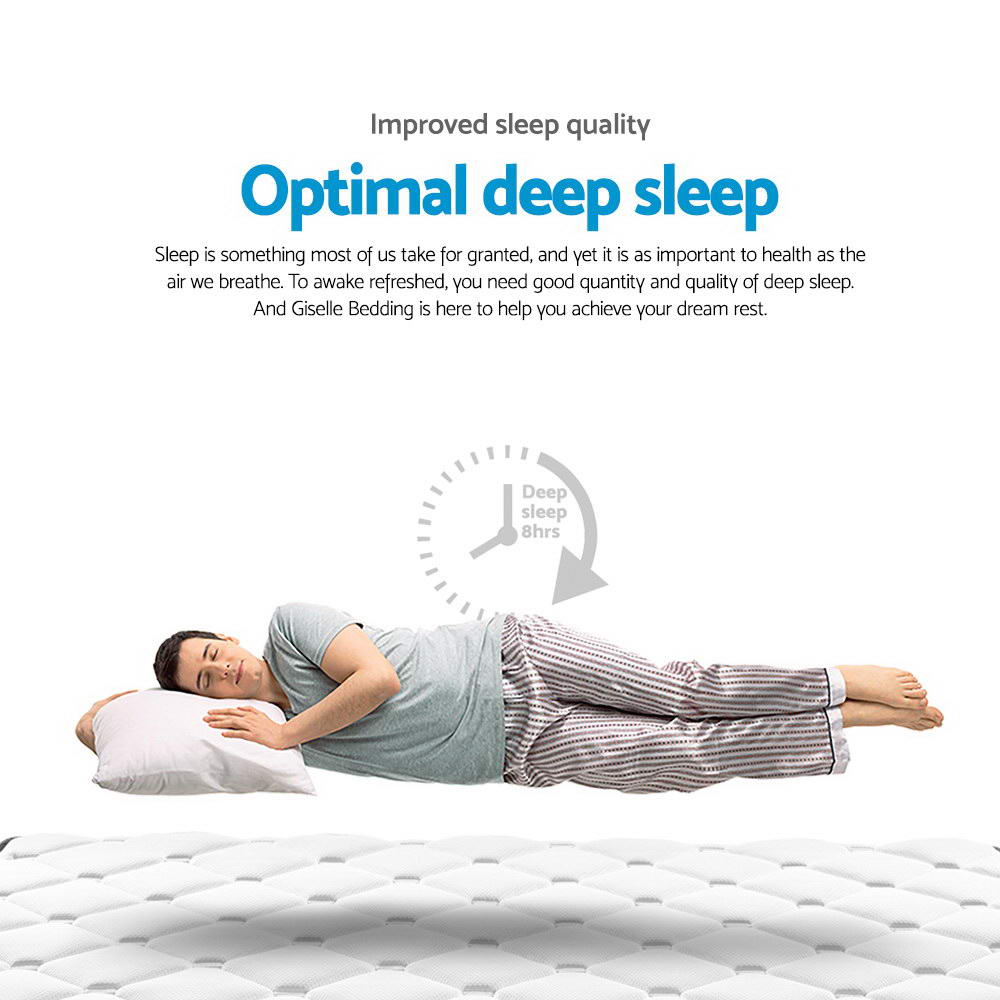 21cm Mattress Pillow Top Double