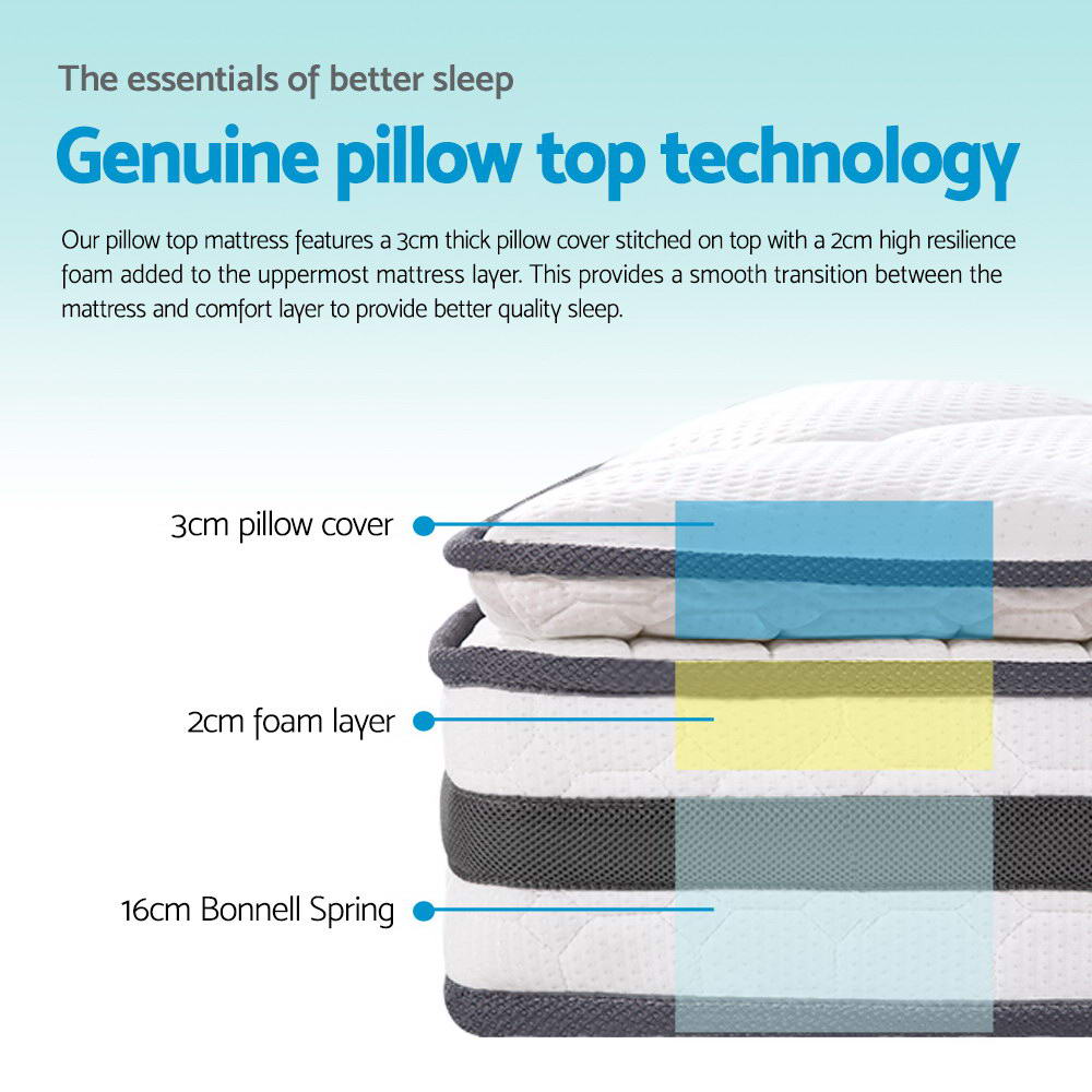 21cm Mattress Pillow Top Double