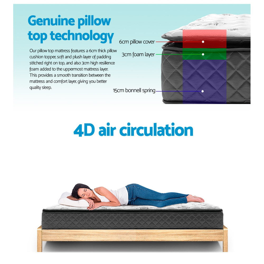King Single Mattress 24cm 5 Zone Support 450 Coils Medium Firm