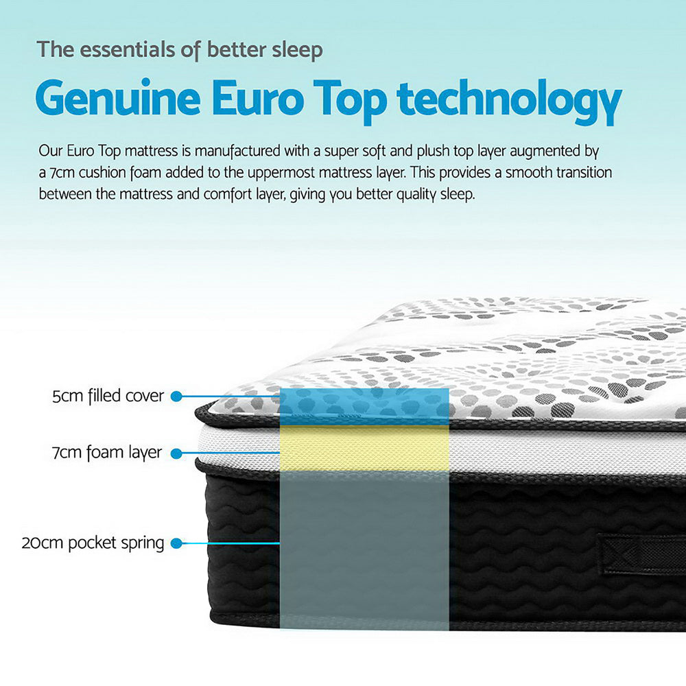 Simple Deals Bedding Alzbeta Double Size Euro Spring Foam Mattress