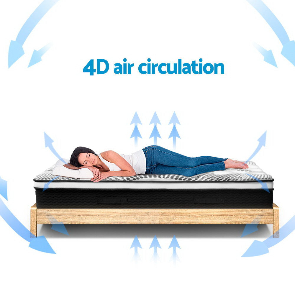 Double Euro Top Mattress 32cm Thickness Medium Firm 5.0 Plush Supportive