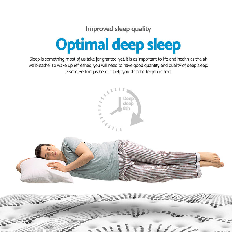 Simple Deals Bedding Alzbeta King Size Euro Spring Foam Mattress