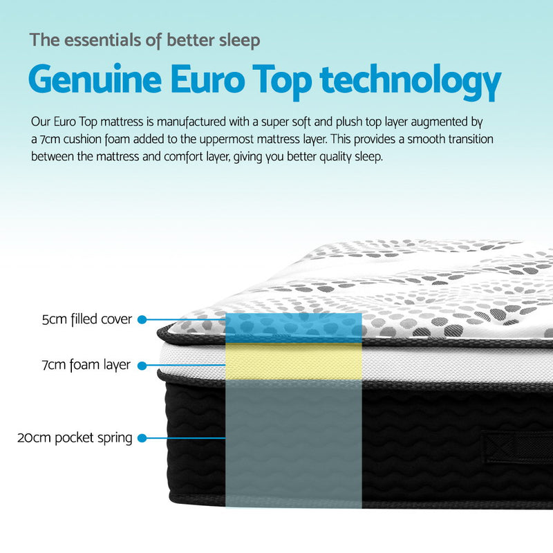Giselle Bedding Queen Size Mattress