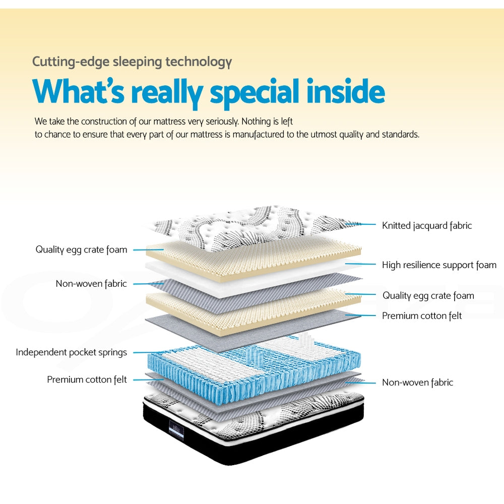 Queen Euro Top Mattress – 32cm Thickness, Medium Firm 5.0 Independent Coils